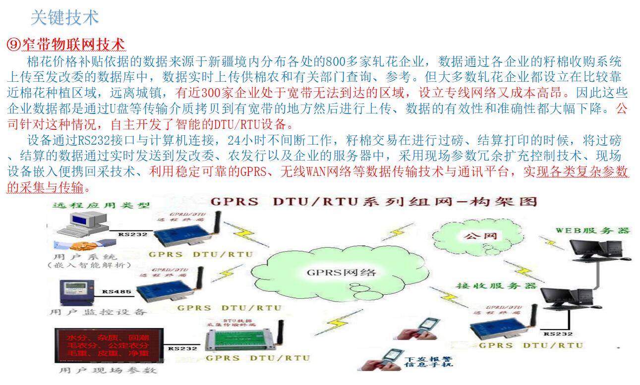 窄帶物(wù)聯網技(jì )術