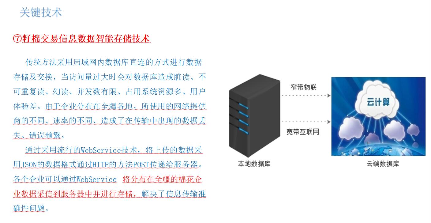 籽棉交易信息數據智能(néng)存儲技(jì )術