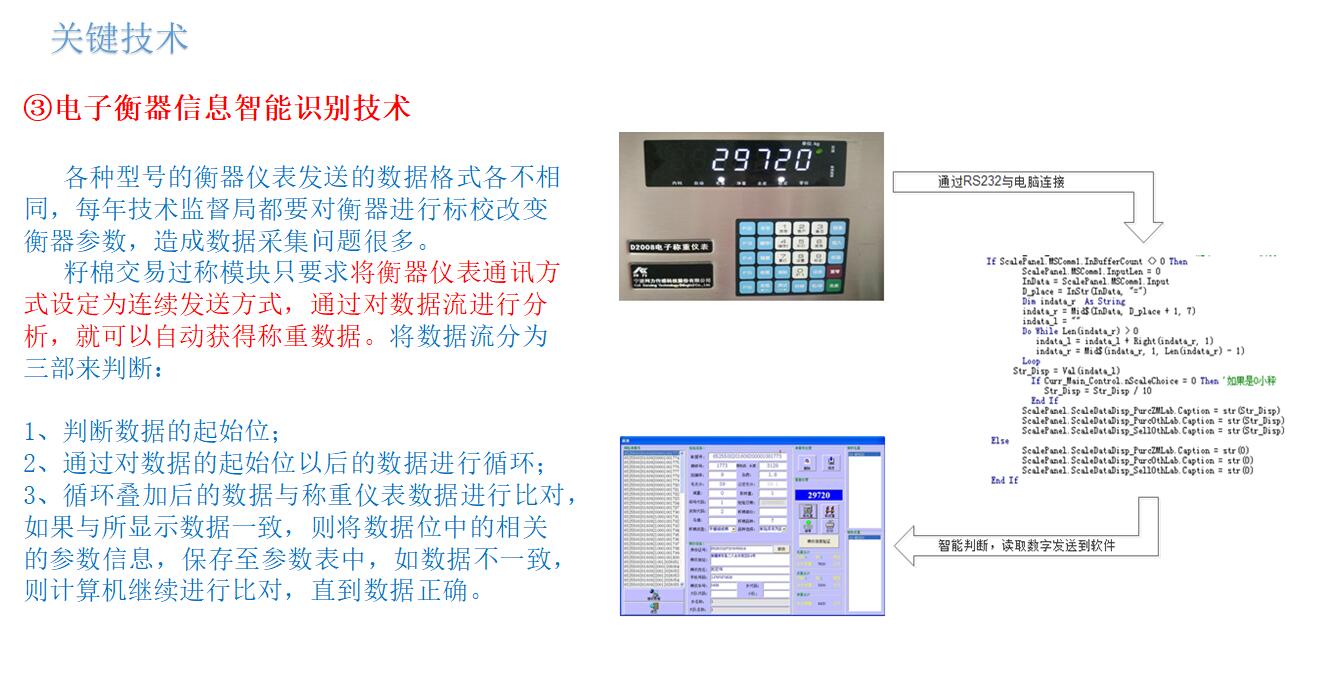 電(diàn)子衡器信息智能(néng)識别技(jì )術
