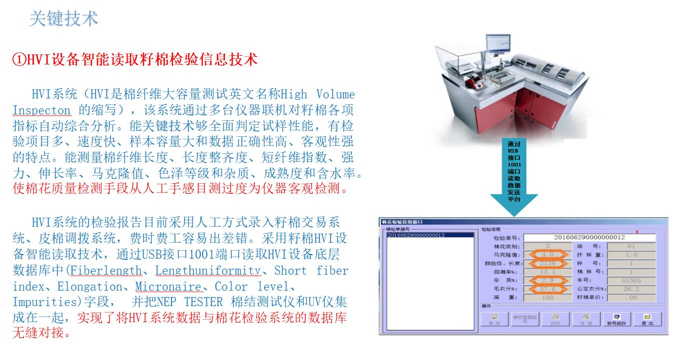 HVI設備智能(néng)讀取籽棉檢驗信息技(jì )術